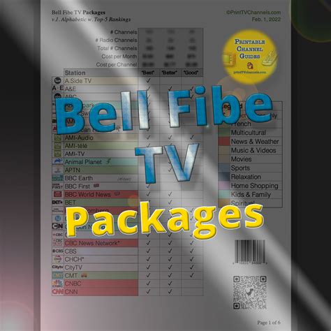 chanel bell|bell fibe basic package.